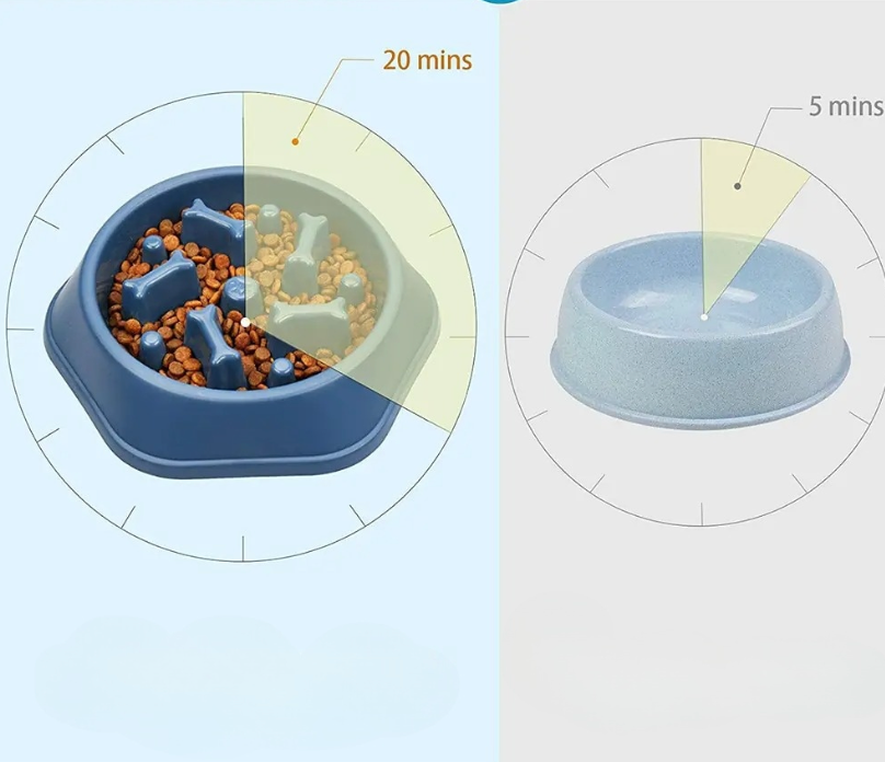 ZenDineDish: Comedero AntiAnsiedad